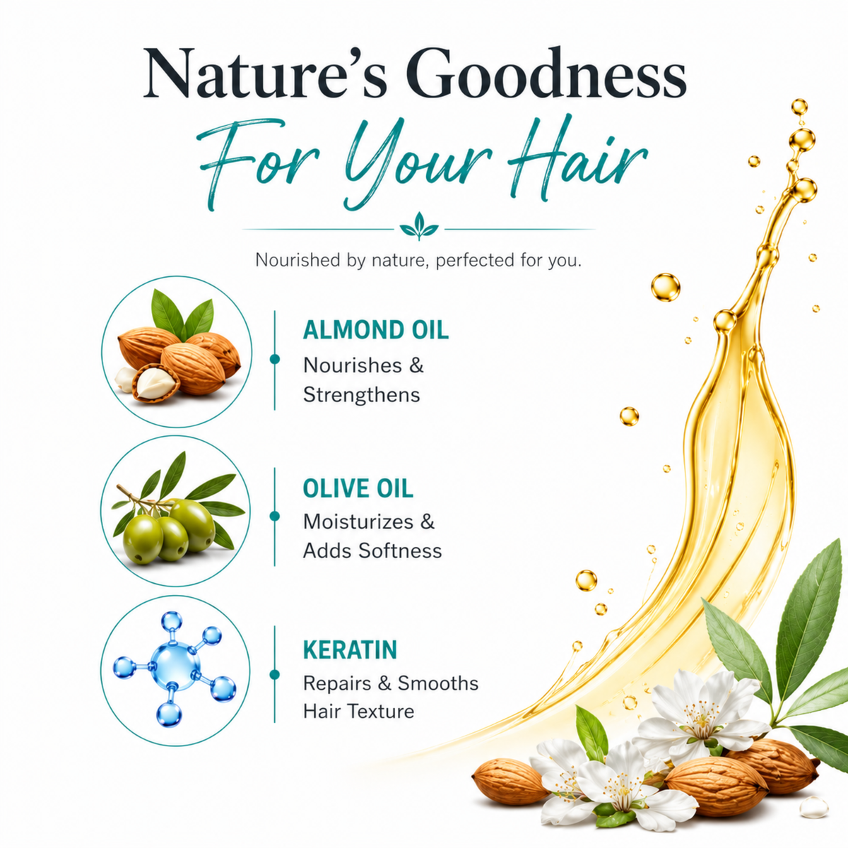 Keratin Hair Spa (500ml)