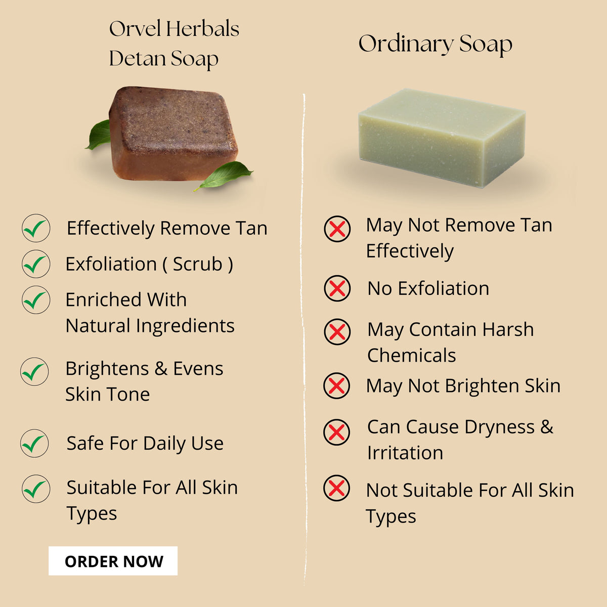 Magic De-Tan Soap (100g)