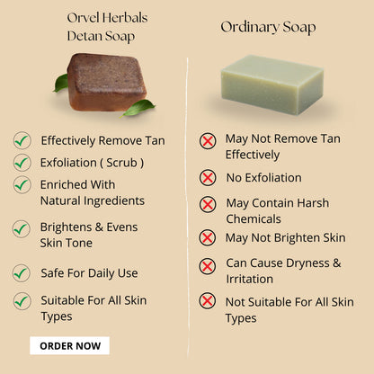 Magic De-Tan Soap (100g)