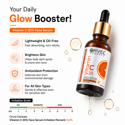 Vitamin C Face Serum (30ml)