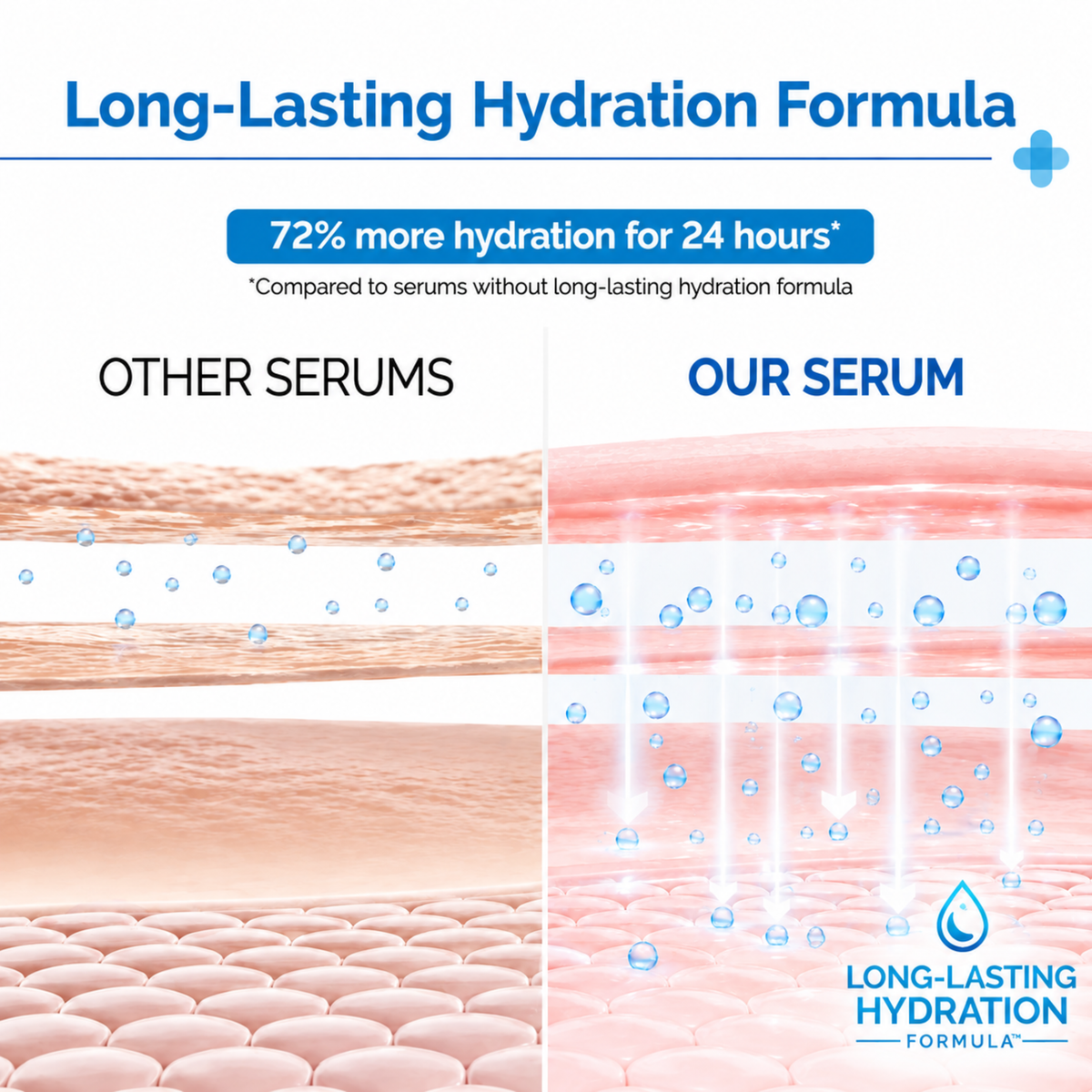 Hydra Boost Face Serum (30ml)