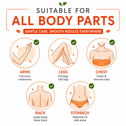 De-Tan Liposoluble Wax