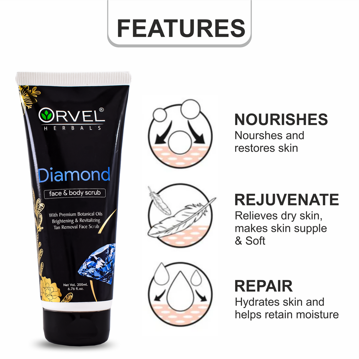 Diamond Scrub (200ml)