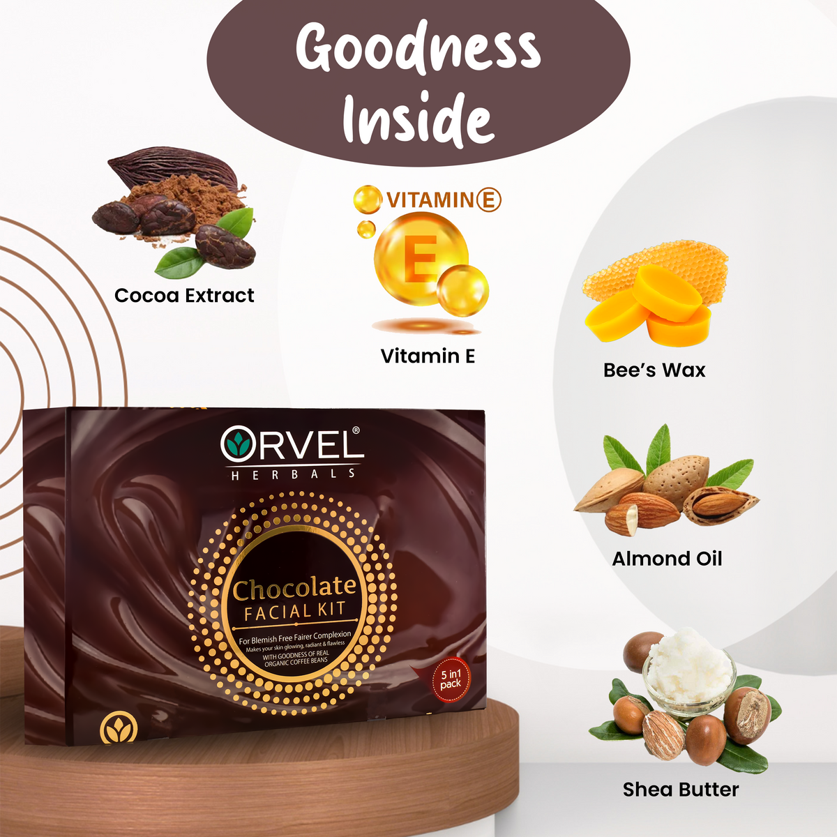 Chocolate Facial Kit (315ml)