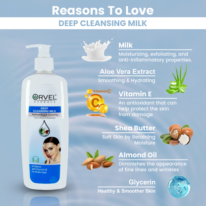 Deep Cleansing Milk (500ml)