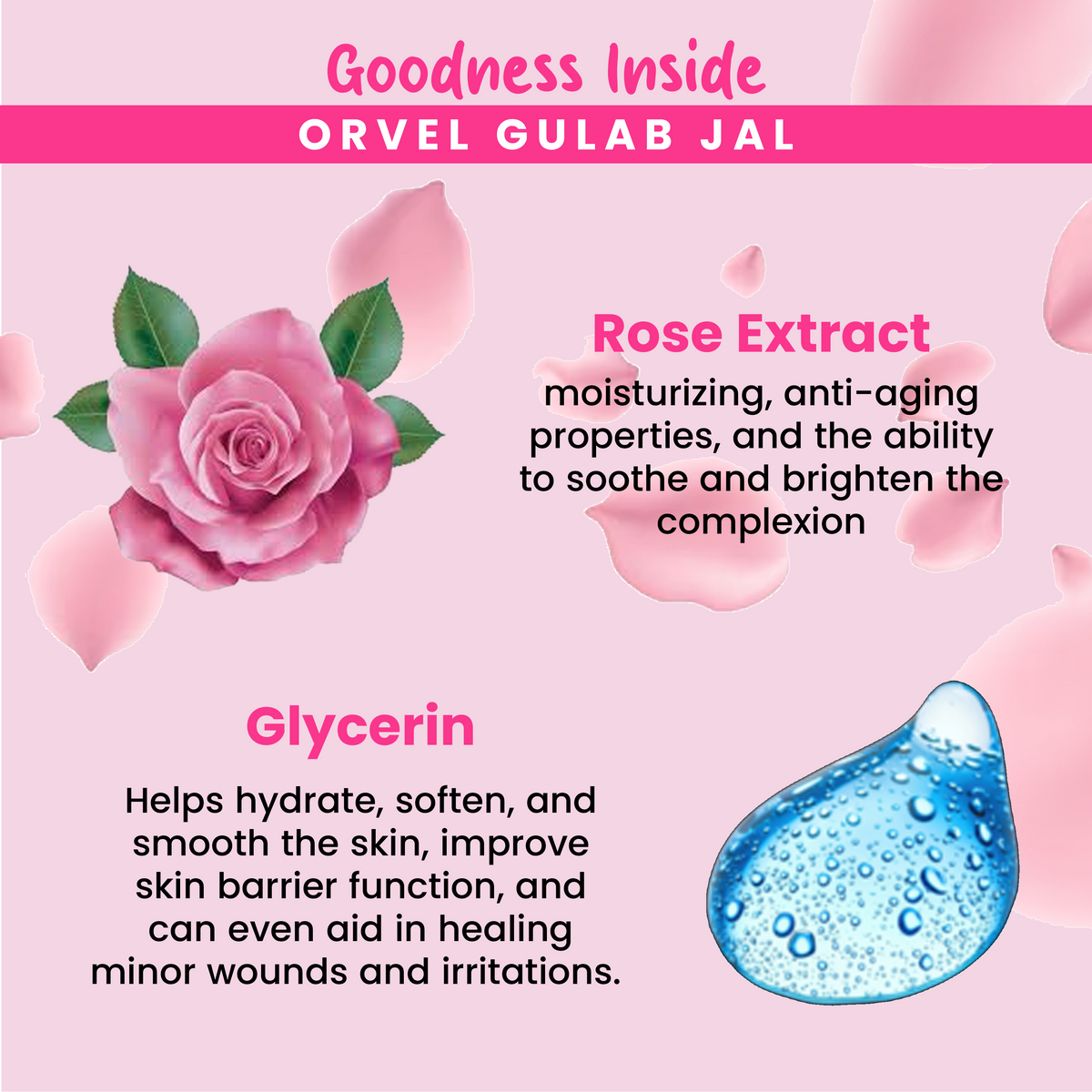 Rose Water | Gulab Jal (200ml)