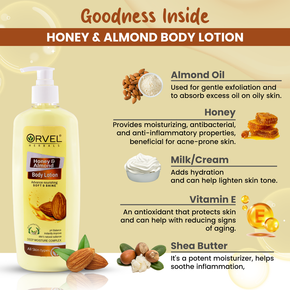 Honey & Almond Body Lotion (500ml)