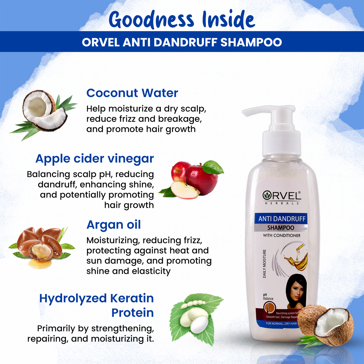 Anti Dandruff Shampoo (200ml)