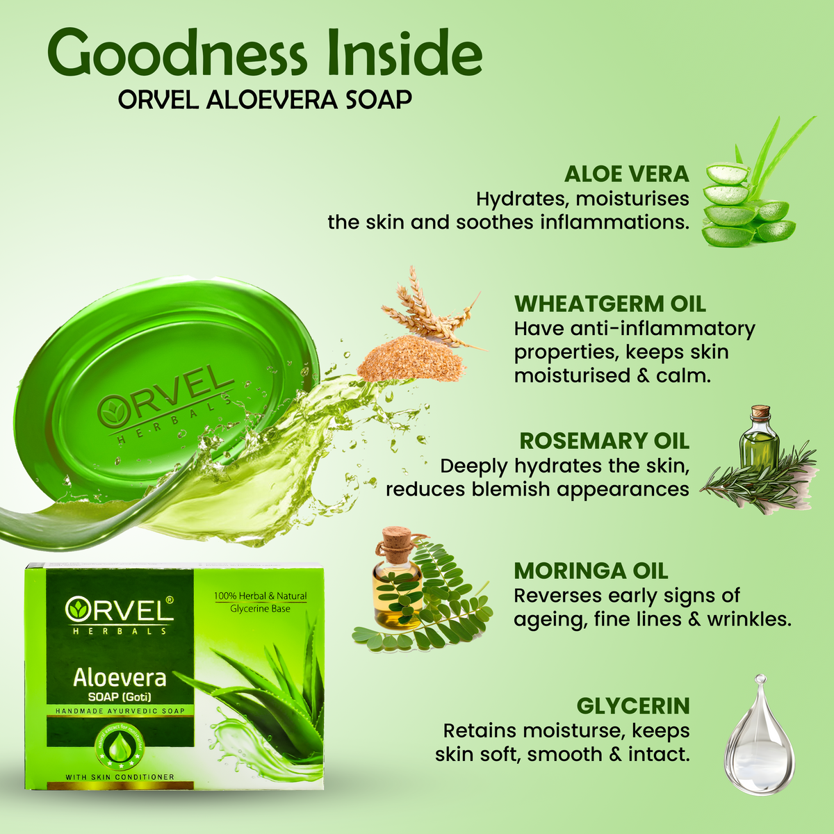 Aloevera Soap (70gm)