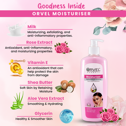 Moisturizer (500ml)
