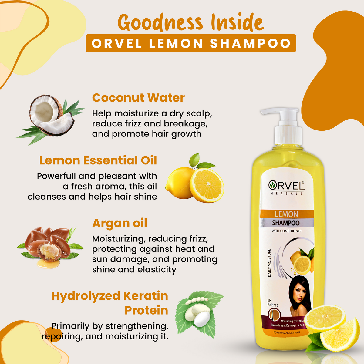 Lemon Shampoo (1,000ml)