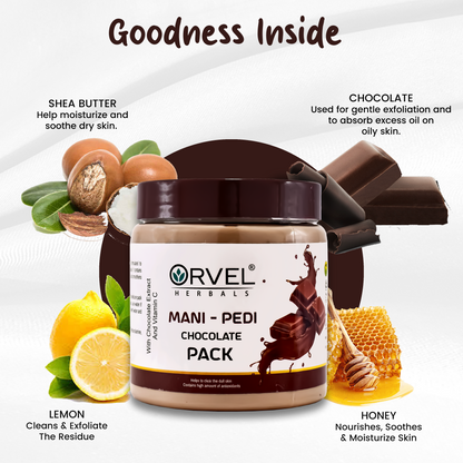 Mani-Pedi Chocolate Pack