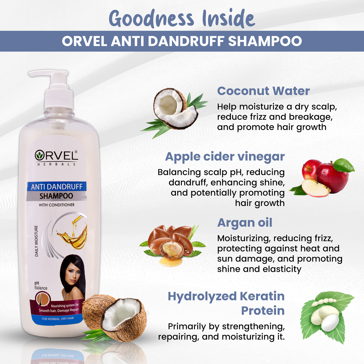 Anti Dandruff Shampoo (1,000ml)