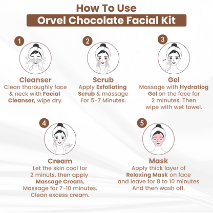 Chocolate Facial Kit (315ml)