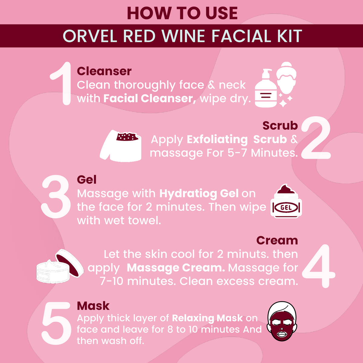 Red Wine Facial Kit (410ml)