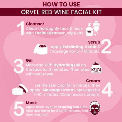 Red Wine Facial Kit (410ml)