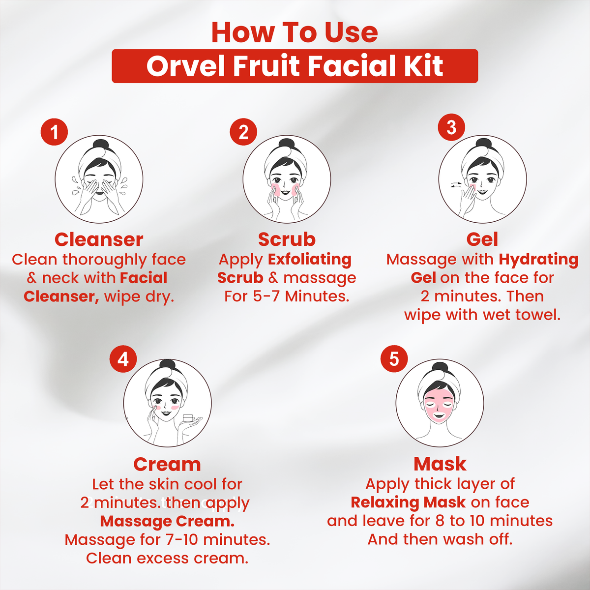Fruit Facial Kit (410ml)