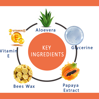 Papaya Facial Kit (315ml)