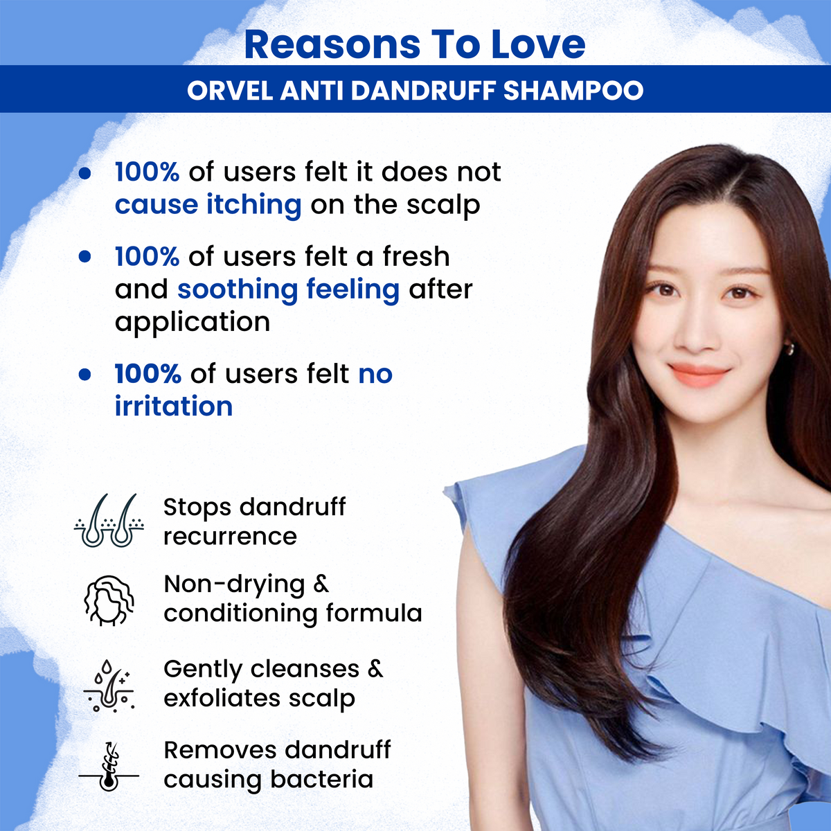 Anti Dandruff Shampoo (200ml)
