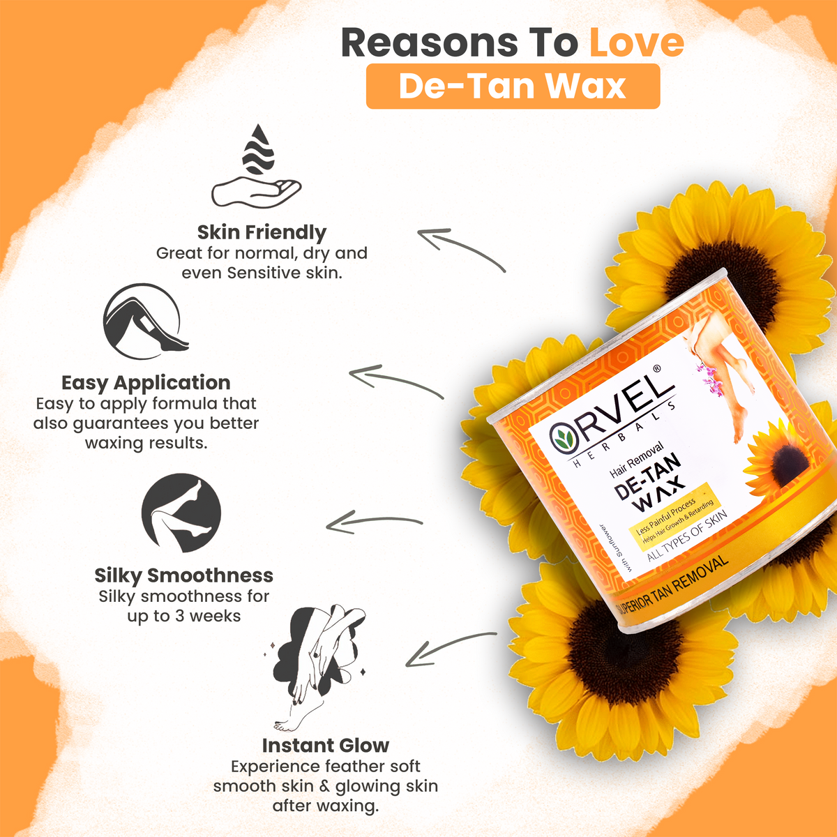 De-Tan Wax (600ml)