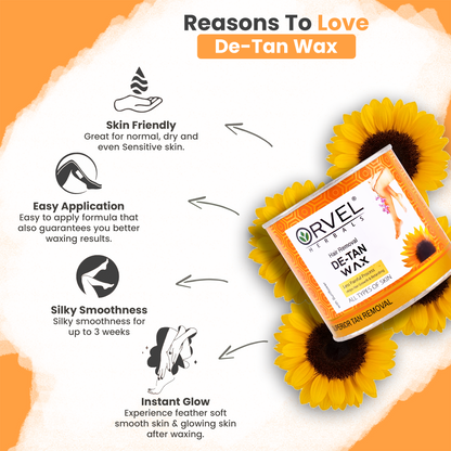 De-Tan Wax (600ml)