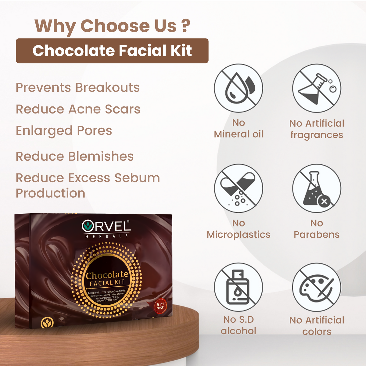 Chocolate Facial Kit (315ml)