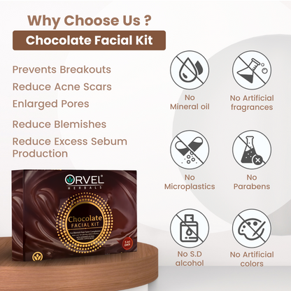 Chocolate Facial Kit (315ml)
