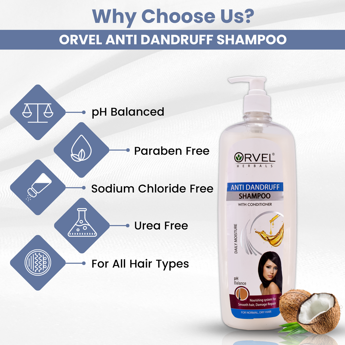 Anti Dandruff Shampoo (1,000ml)