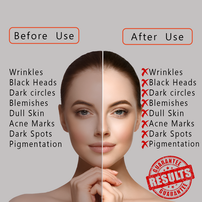 Papaya Facial Kit (315ml)