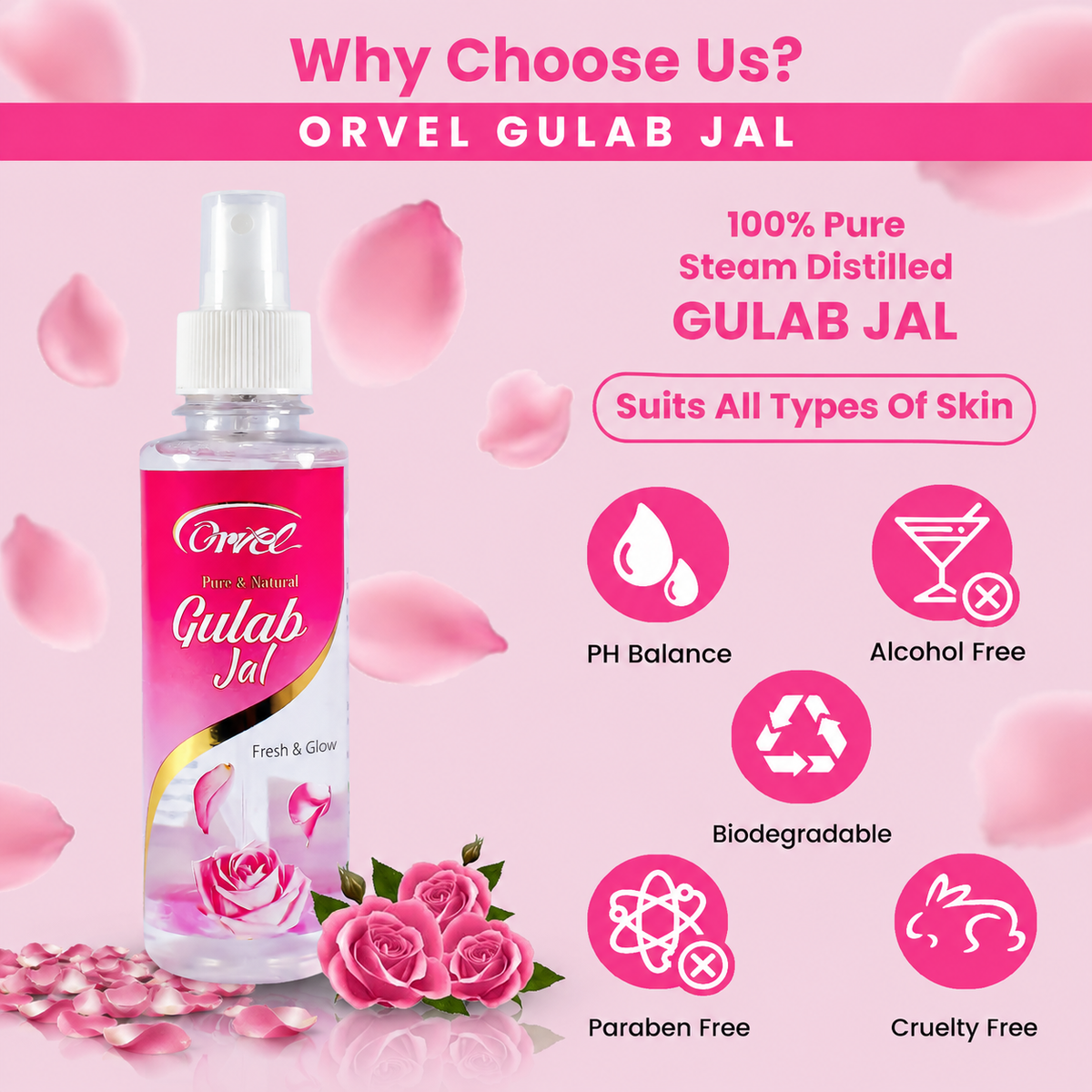 Rose Water | Gulab Jal (200ml)